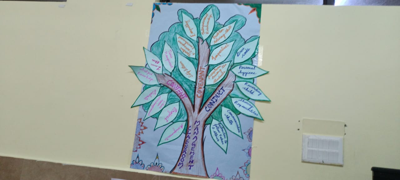 CBSE TRAINING