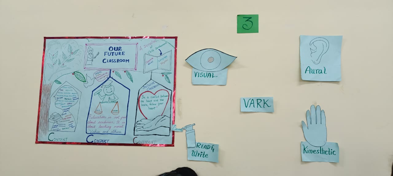 CBSE TRAINING