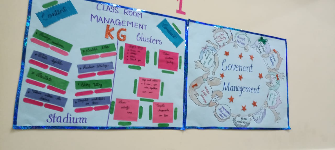 CBSE TRAINING