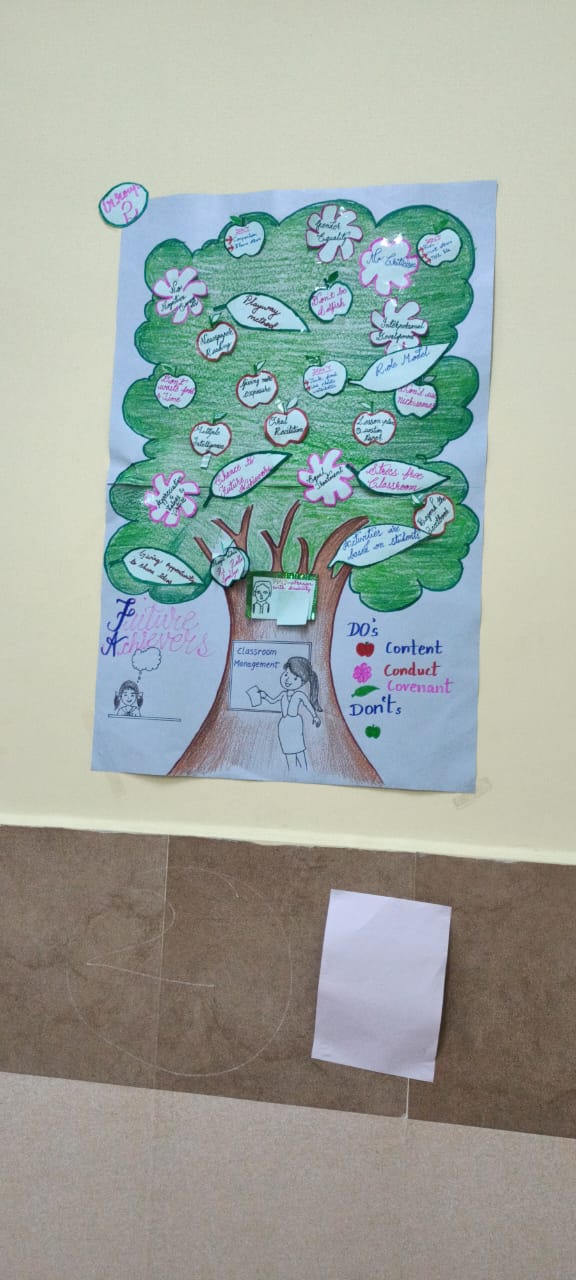 CBSE TRAINING