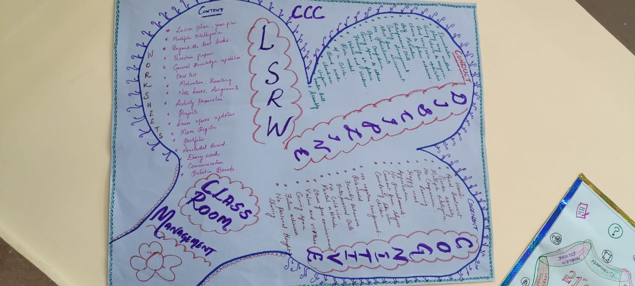 CBSE TRAINING